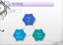 한국의 보육정책, 의의, 특징, 발달, 개선방안, 영유아보육법등에 대한 모든것 (2012년 추천 우수) 42페이지