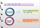 한국의 보육정책, 의의, 특징, 발달, 개선방안, 영유아보육법등에 대한 모든것 (2012년 추천 우수) 45페이지