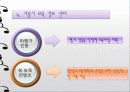 한국의 보육정책, 의의, 특징, 발달, 개선방안, 영유아보육법등에 대한 모든것 (2012년 추천 우수) 46페이지