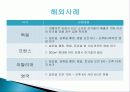 SSM에 대한 이해와 실태 및 유통산업법의 문제점 개선방안 - SSM에 대한 고찰 (2012년 추천 우수) 10페이지