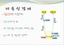 중추신경계, 체성신경계, 자율 신경계에 대한 이해와 사진들 (2012년 추천 우수) 11페이지