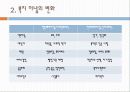 한국의 복지 이념에 대한 분석과 문제점 및 리차드 세넷의 입장에서 본 한국의 복지 개선방안 (2012년 추천 우수) 8페이지