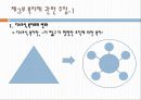 한국의 복지 이념에 대한 분석과 문제점 및 리차드 세넷의 입장에서 본 한국의 복지 개선방안 (2012년 추천 우수) 19페이지