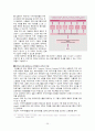 장소마케팅에 대한 이해와 리버풀의 장소마케팅 성공 사례 (2012년 추천 우수 레포트 선정) 25페이지