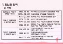 [사회복지정책론] 국민건강보험법의 의의, 특징, 장단점, 문제점 및 발전방향 제언 레포트 (2012년 추천) 7페이지