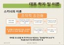 [집단상담] 행동주의의 전반적인 개념과 집단상담에서의 행동주의 (2012년 추천 우수) 10페이지