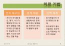 [집단상담] 행동주의의 전반적인 개념과 집단상담에서의 행동주의 (2012년 추천 우수) 18페이지