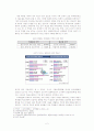 고교평준화제도에 대한 분석과 장단점 및 향후 전망(2012년 추천 우수 레포트 선정) 4페이지