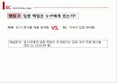 국제 분쟁 사례 EC-호르몬사건 보고서(2012년 추천 우수 레포트 선정★★★★★) 16페이지