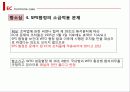 국제 분쟁 사례 EC-호르몬사건 보고서(2012년 추천 우수 레포트 선정★★★★★) 28페이지