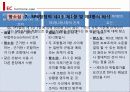 국제 분쟁 사례 EC-호르몬사건 보고서(2012년 추천 우수 레포트 선정★★★★★) 32페이지