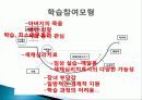[평생교육] 안드라고지이론과 전환학습과정 및 성인교육의 나아갈 방향(2012년 추천 우수 레포트 선정★★★★★) 7페이지