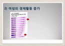 [외국의 출산장려정책] 프랑스의 가족 친화적 출산장려정책 분석 및 우리나라에서의 적용(2012년 추천 우수 레포트 선정★★★★★) 5페이지