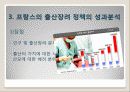 [외국의 출산장려정책] 프랑스의 가족 친화적 출산장려정책 분석 및 우리나라에서의 적용(2012년 추천 우수 레포트 선정★★★★★) 18페이지