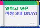 가장 일하고 싶은 기업 SAS의 조직혁신 성공사례 분석 및 기업분석(2012년 추천 우수 레포트 선정★★★★★) 30페이지