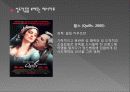 [이상 성행동] 성도착증의 진단, 원인, 특징, 종류, 치료방안 및 이상성행동 치료방안(2012년 추천 우수 레포트 선정★★★★★) 8페이지