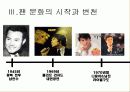 [팬클럽 문화]청소년의 팬덤 문화의 특징, 원인, 사례, 문제점 및 향후전망(2012년 추천 우수 레포트 선정★★★★★) 7페이지