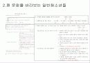 [팬클럽 문화]청소년의 팬덤 문화의 특징, 원인, 사례, 문제점 및 향후전망(2012년 추천 우수 레포트 선정★★★★★) 13페이지