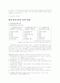 알코올중독 사회복지 알코올중독자의 정의, 특징, 문제점, 사회복지서비스, 가족복지, 치료방안, 개선방안 레포트(2012년 추천 우수 레포트 선정★★★★★) 6페이지