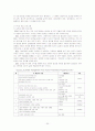 알코올중독 사회복지 알코올중독자의 정의, 특징, 문제점, 사회복지서비스, 가족복지, 치료방안, 개선방안 레포트(2012년 추천 우수 레포트 선정★★★★★) 32페이지