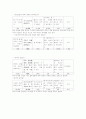 동거에 대한 찬반 인식과 현실 및 올바른 동거 문화 정착 방안(2012년 추천 우수 레포트 선정) 8페이지