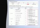 마녀사냥의 사례, 현대의 마녀사냥, 특징 예시, 영향, 문제점 및 개선방안(2012년 추천 우수 레포트 선정★★★★★) 16페이지