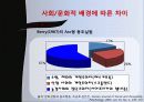 마녀사냥의 사례, 현대의 마녀사냥, 특징 예시, 영향, 문제점 및 개선방안(2012년 추천 우수 레포트 선정★★★★★) 24페이지