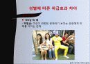 마녀사냥의 사례, 현대의 마녀사냥, 특징 예시, 영향, 문제점 및 개선방안(2012년 추천 우수 레포트 선정★★★★★) 32페이지
