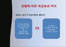 마녀사냥의 사례, 현대의 마녀사냥, 특징 예시, 영향, 문제점 및 개선방안(2012년 추천 우수 레포트 선정★★★★★) 40페이지