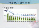 독거노인 정책의 현황 및 문제점 독거노인 복지 방안과 성공적 사례 예시(2012년 추천 우수 레포트 선정★★★★★) 4페이지