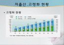 독거노인 정책의 현황 및 문제점 독거노인 복지 방안과 성공적 사례 예시(2012년 추천 우수 레포트 선정★★★★★) 5페이지