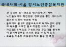 독거노인 정책의 현황 및 문제점 독거노인 복지 방안과 성공적 사례 예시(2012년 추천 우수 레포트 선정★★★★★) 32페이지