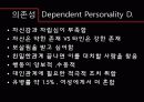 성격장애의 정의, 특징, 현황 및 사례분석을 통한 치료방안 레포트(2012년 추천 우수 레포트 선정★★★★★) 36페이지