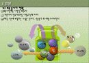 보육시설 및 아동보육서비스의 개념, 현황 및 어린이집 방문 보고서,목적 및 유형 9페이지