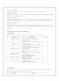 아동복지론 아동보육서비스의 필요성과 현황 및 어린이집 방문 보고서(2012년 추천 우수 레포트 선정★★★★★) 8페이지