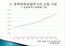 문화체육관광부의 정책 목적, 주요 사업 내용, 평가, 전망, 개선방안(2012년 추천 우수 레포트 선정★★★★★) 18페이지