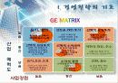 벤쳐기업의 성장 전략 및 경영전략 분석 (2012년 추천 우수) 11페이지