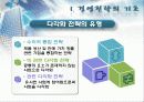 벤쳐기업의 성장 전략 및 경영전략 분석 (2012년 추천 우수) 15페이지