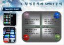 벤쳐기업의 성장 전략 및 경영전략 분석 (2012년 추천 우수) 25페이지