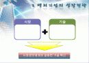 벤쳐기업의 성장 전략 및 경영전략 분석 (2012년 추천 우수) 32페이지