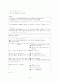 [간호학] 간호실습을 통해 살펴본 정신 재활의 특징과 필요성 및 방법(2012년 추천 우수 레포트 선정) 14페이지
