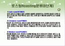 [커피에 대한 모든 것] 커피의 기원, 종류, 특징 및 제조방법등 커피에 얽힌 모든 이야기 12페이지