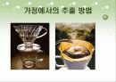 [커피에 대한 모든 것] 커피의 기원, 종류, 특징 및 제조방법등 커피에 얽힌 모든 이야기 24페이지