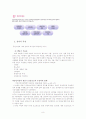 [사회복지 프로포절, 프로포절]중년여성에 대한 영양교육 프로그램 개발(2012년 추천 우수 레포트 선정) 8페이지