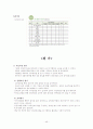 [사회복지 프로포절, 프로포절]중년여성에 대한 영양교육 프로그램 개발(2012년 추천 우수 레포트 선정) 46페이지