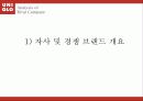 [마케팅, 마케팅 전략]마케팅-유니클로의 마케팅 전략 및 STP분석(2012년 추천 우수 레포트 선정★★★★★) 20페이지
