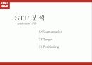[마케팅, 마케팅 전략]마케팅-유니클로의 마케팅 전략 및 STP분석(2012년 추천 우수 레포트 선정★★★★★) 38페이지