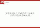 [마케팅, 마케팅 전략]마케팅-유니클로의 마케팅 전략 및 STP분석(2012년 추천 우수 레포트 선정★★★★★) 40페이지