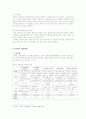 [교원단체, 교원노조 분석] 교원단체, 교원노조 분석, 특징과 장단점, 한계점 및 향후 개선방안 (2012년 추천 우수) 6페이지