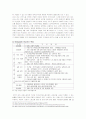 [교원단체, 교원노조 분석] 교원단체, 교원노조 분석, 특징과 장단점, 한계점 및 향후 개선방안 (2012년 추천 우수) 24페이지